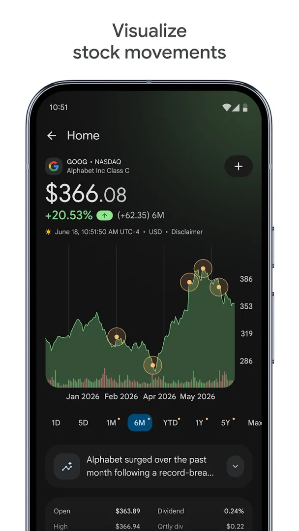Google Finance Programı Ekran Görüntüsü