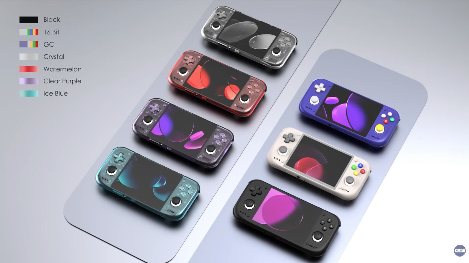 Retroid Pocket Nova Duyuruldu: PS2 ve GameCube Oyunlarını Cebe Sığdıran Güç
