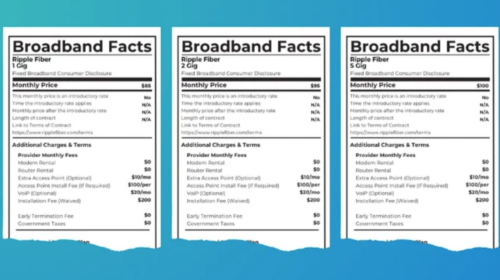 İnternet Fatura Şeffaflığı Tehlikede: FCC Gizli Ücretleri Geri mi Getiriyor?