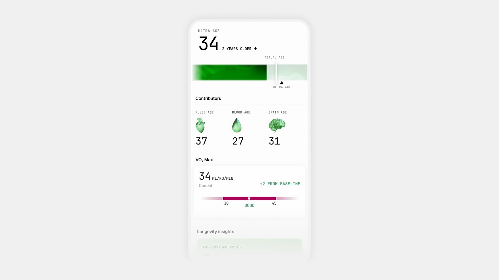 Ultrahuman Emerald Güncellemesi: Veri Odaklı Sağlık Takibinde Yeni Dönem