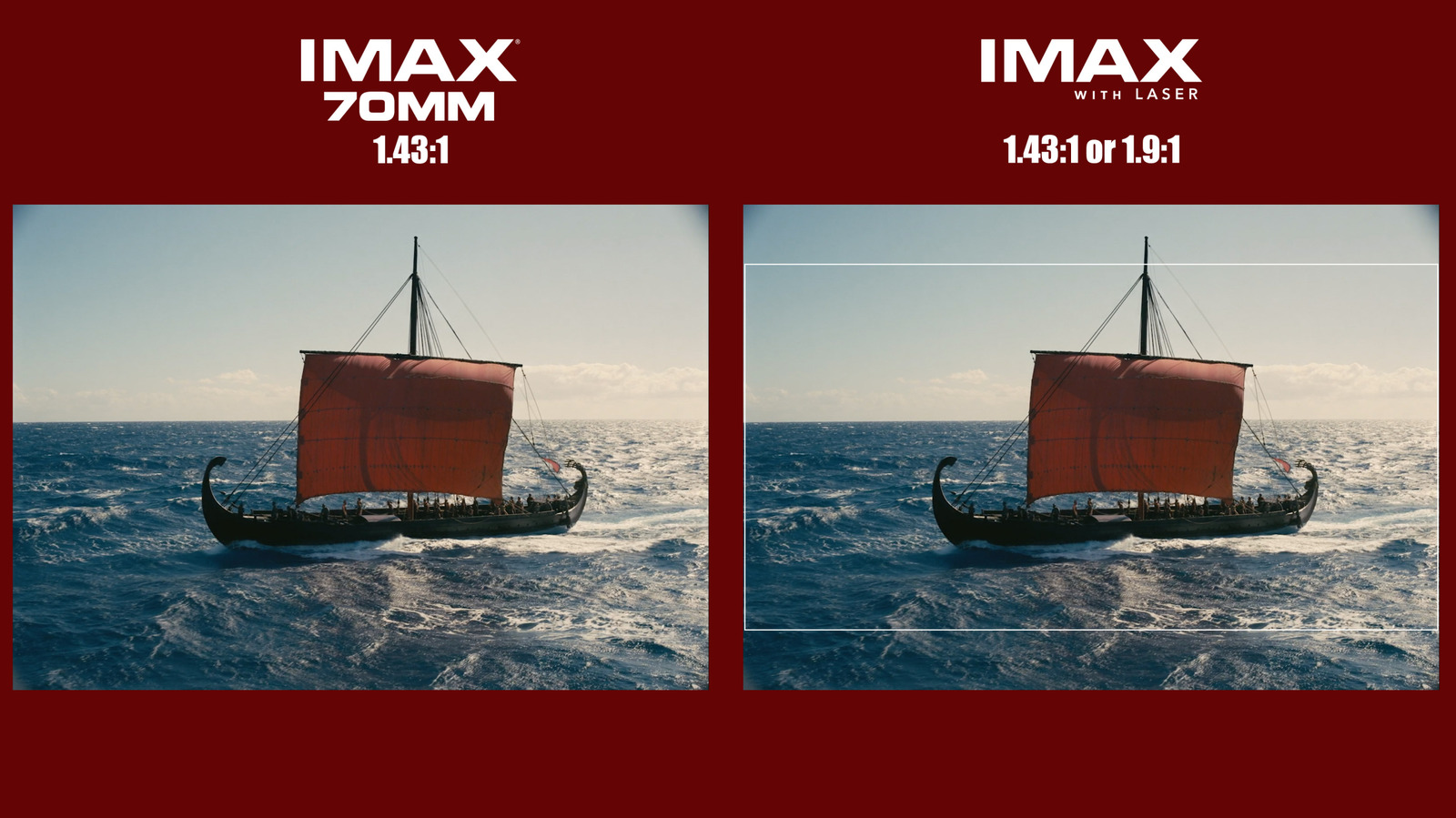 Sinemada Gerçek Deneyim: IMAX ve IMAX 70mm Arasındaki Fark Nedir?