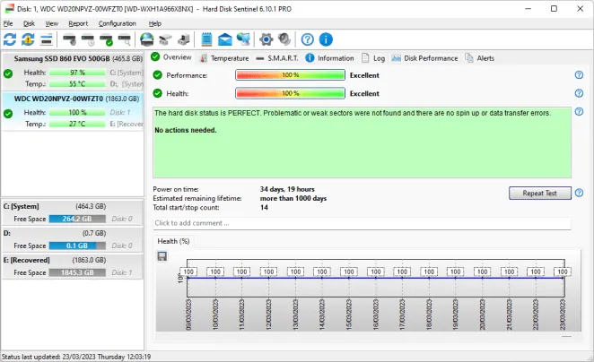 Hard Disk Sentinel Professional Programı Ekran Görüntüsü