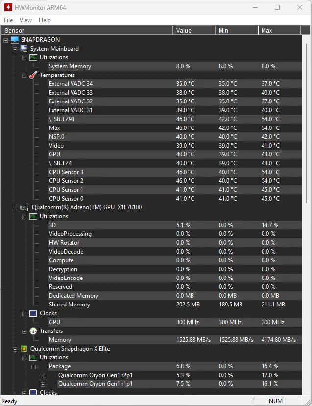 HWMonitor Programı Ekran Görüntüsü